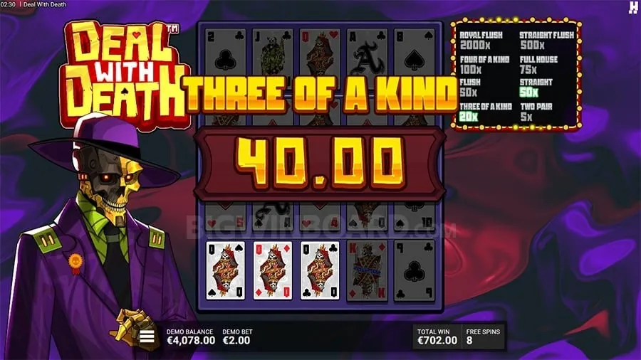 Winning Strategies for Super Ace Slots